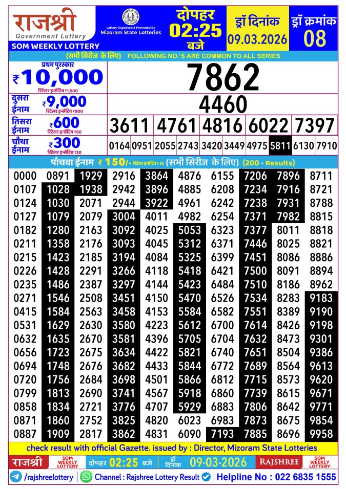Lottery Result Today 09.03.26