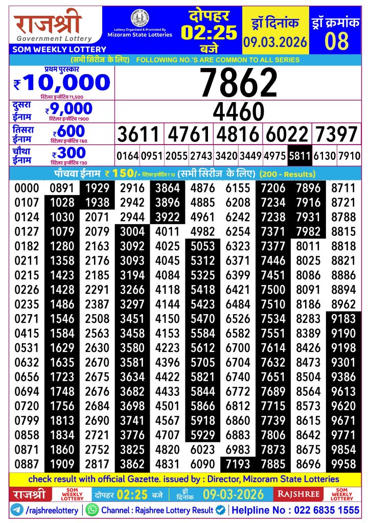 09.03.26 Rajshree Lottery 2.25 PM Result Lottery Result Today 09.03.26