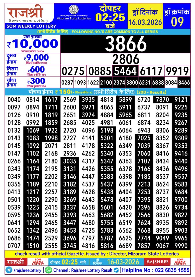 Lottery Result Today 16.03.26