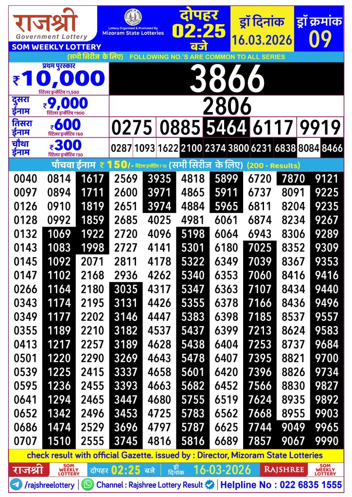Lottery Result Today 16.03.26