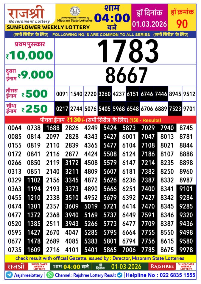 01.03.26 Rajshree Lottery 4 PM Result Lottery Result Today March 1, 2026