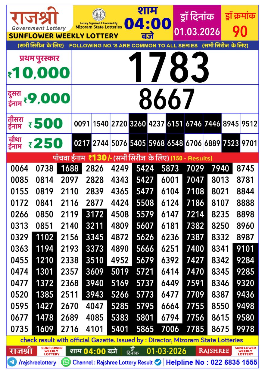 Lottery Result Today 01.03.26
