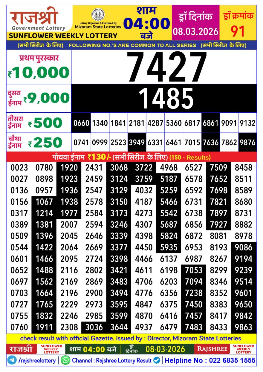Lottery Result Today 08.03.26