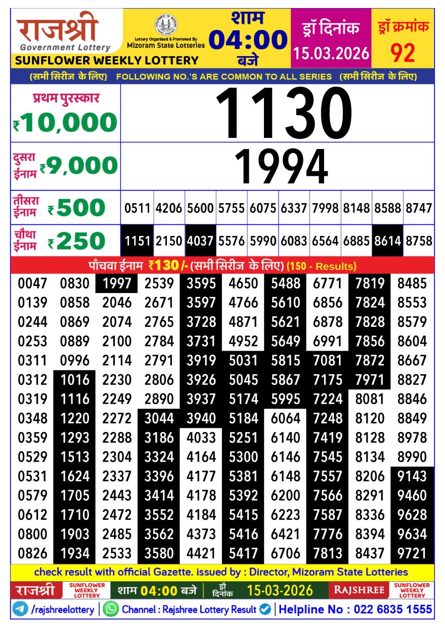 Lottery Result Today 15.03.26