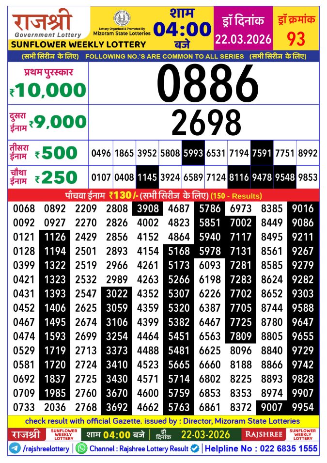 Lottery Result Today 22.03.26