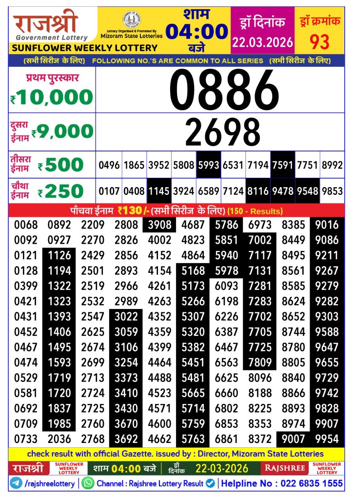 22.03.26 Rajshree Lottery 4 PM Result Lottery Result Today 22.03.26