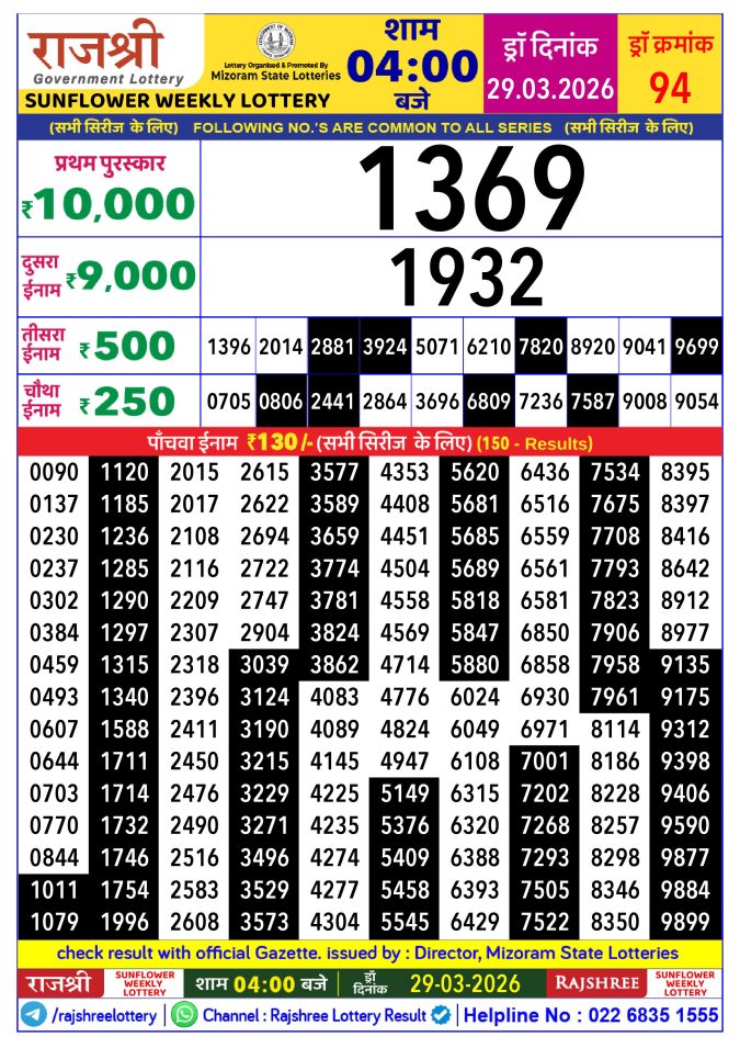 Lottery Result Today 29.03.26