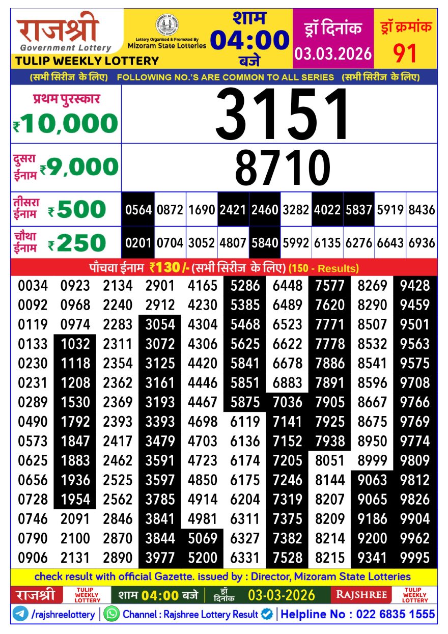 Lottery Result Today 03.03.26