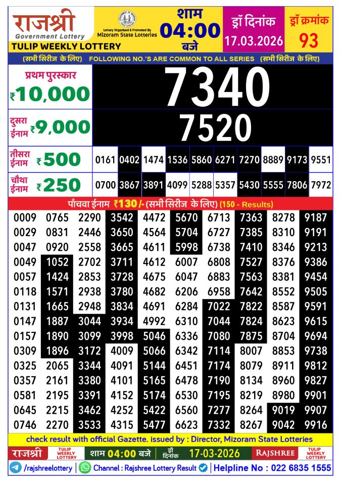 Lottery Result Today 17.03.26