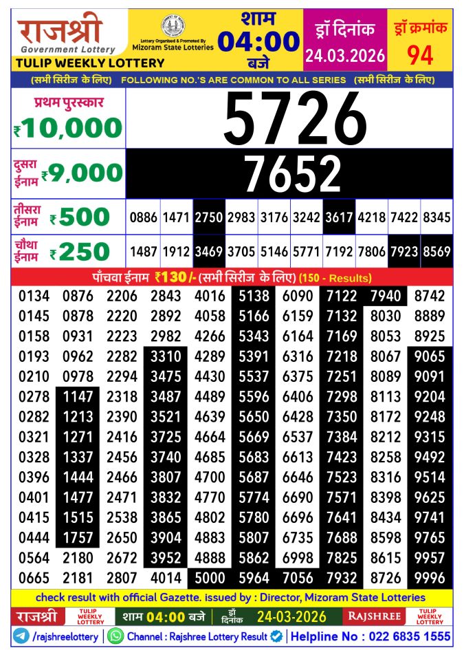 Lottery Result Today 24.03.26