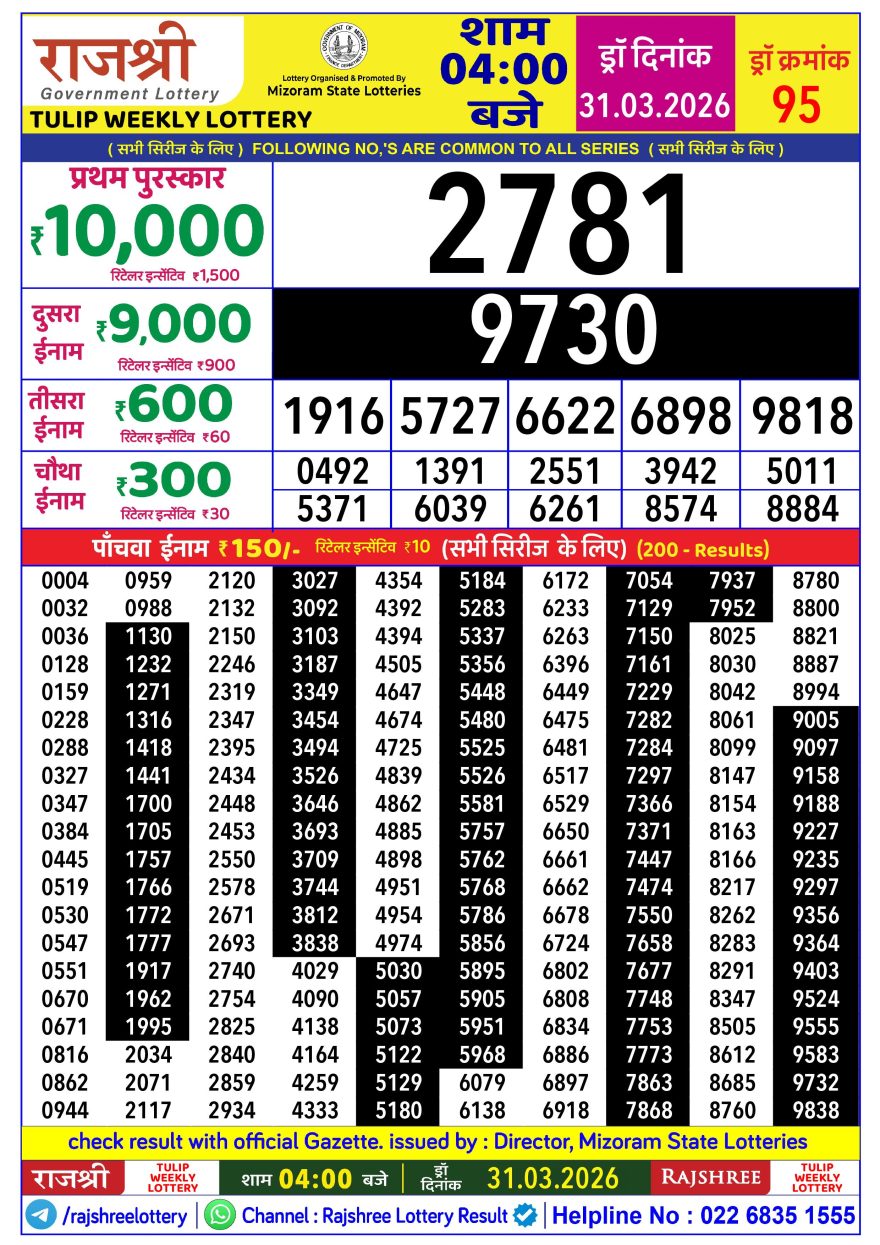 Lottery Result Today 31.03.26