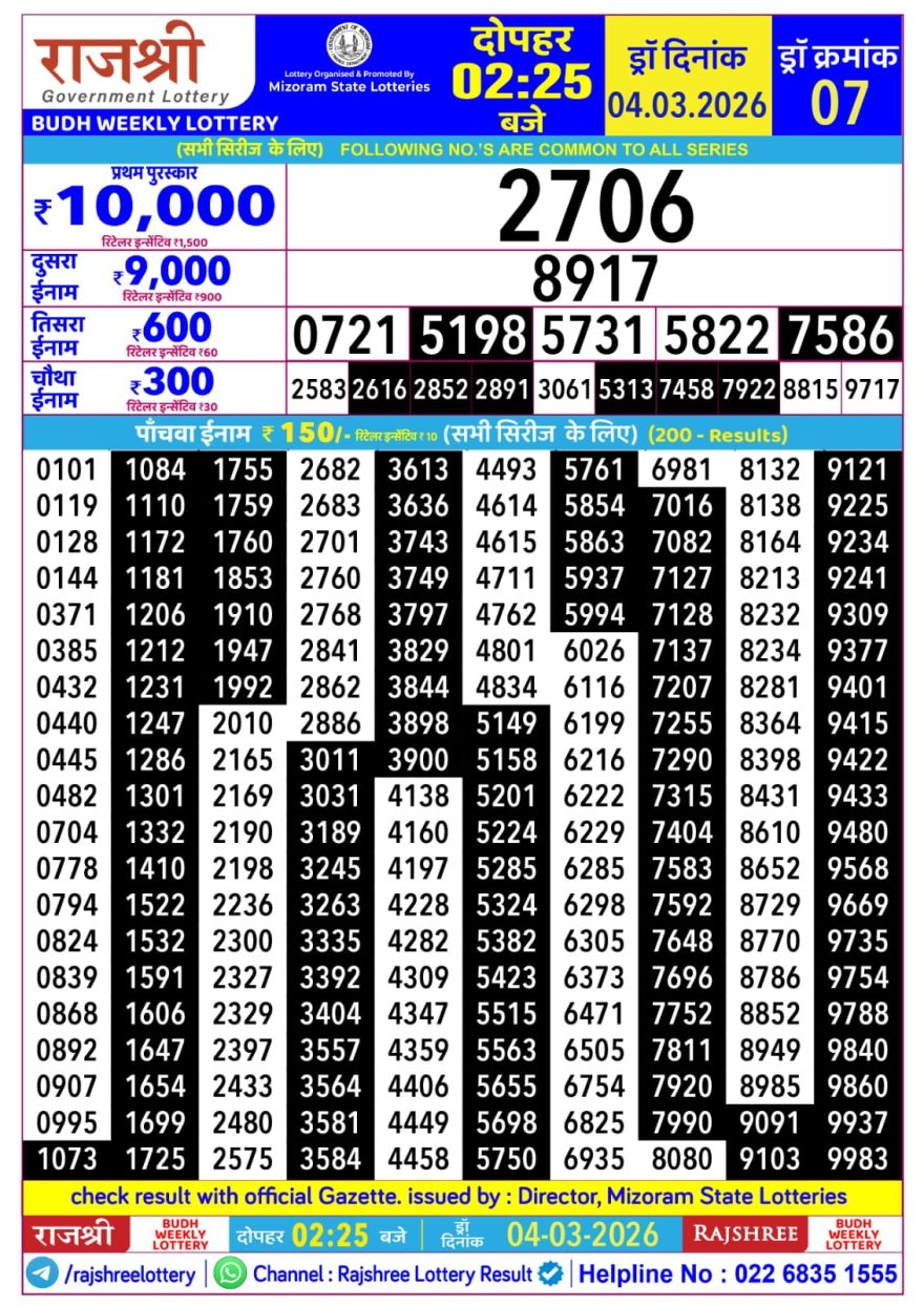 Lottery Result Today 04.03.26