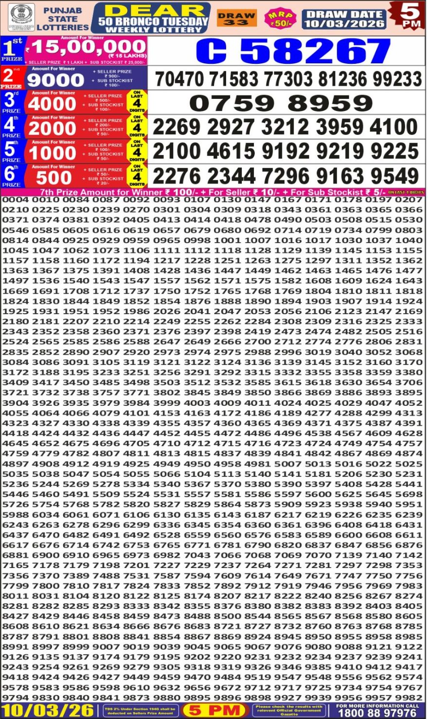 Lottery Result Today 10.03.26