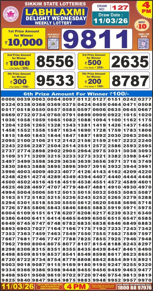 Lottery Result Today 11.03.26