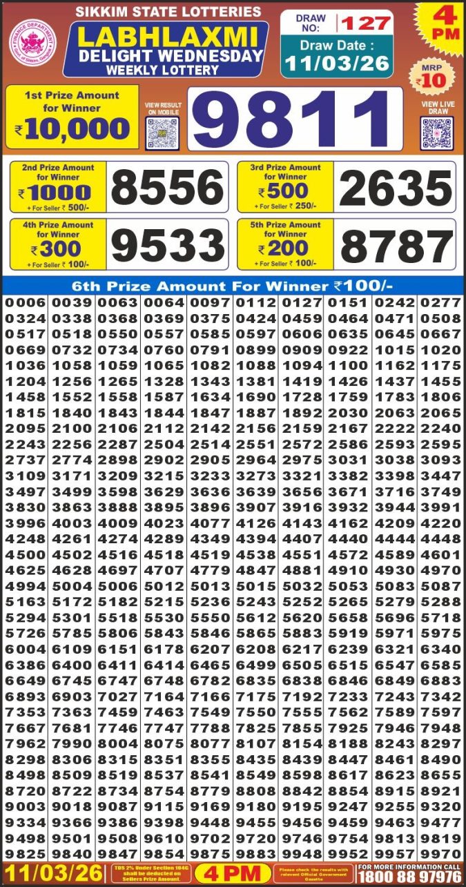 Lottery Result Today 11.03.26