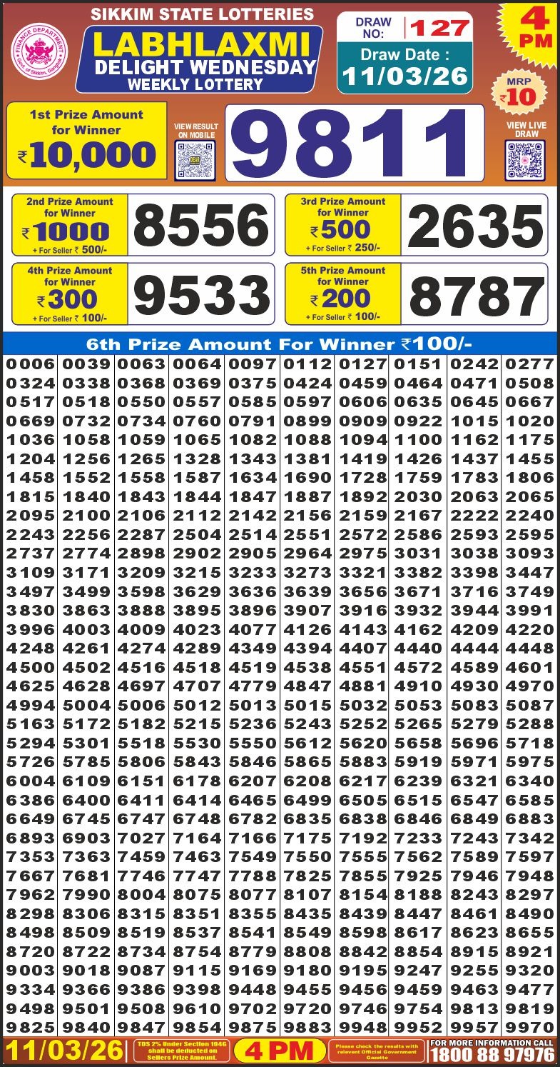 Lottery Result Today 11.03.26