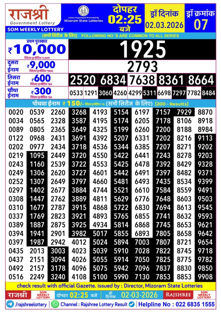 Lottery Result Today 02.03.26
