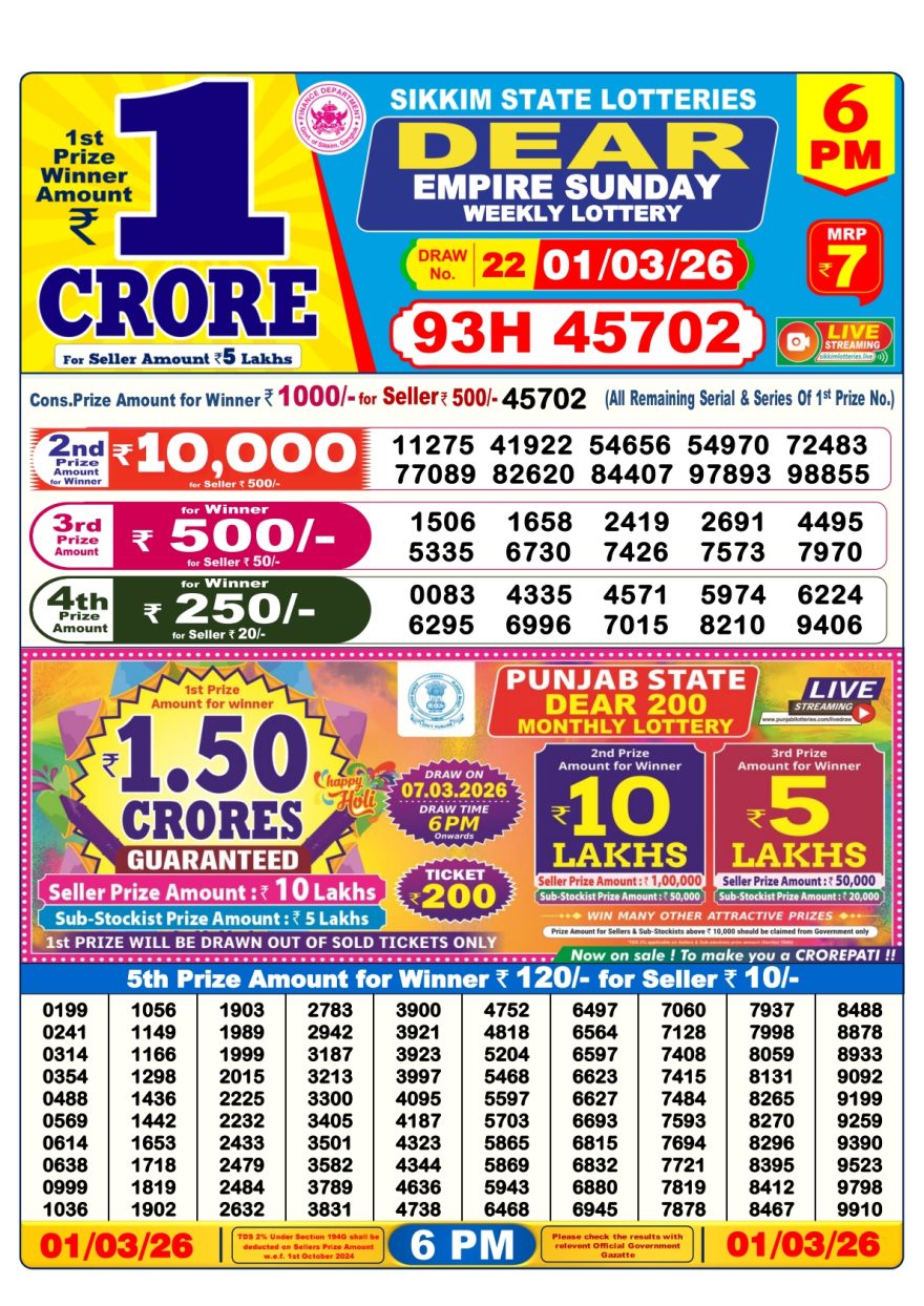 Lottery Result Today 01.03.26