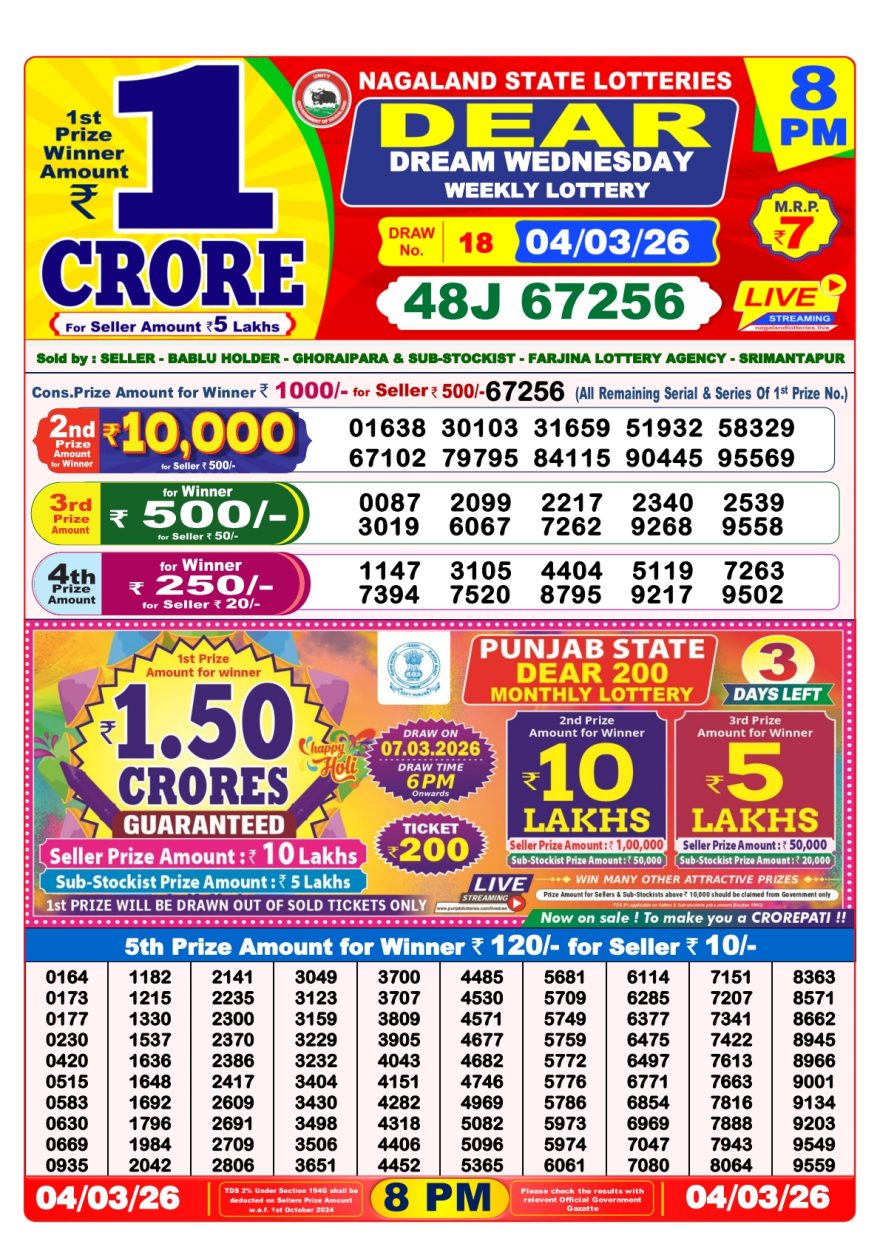 Lottery Result Today 04.03.26