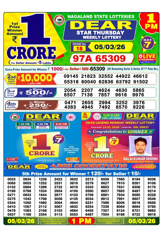 Lottery Result Today March 5, 2026