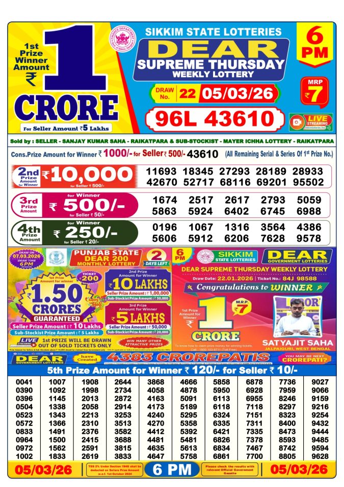 Lottery Result Today March 5, 2026