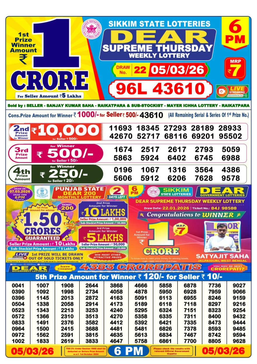 Lottery Result Today 05.03.26