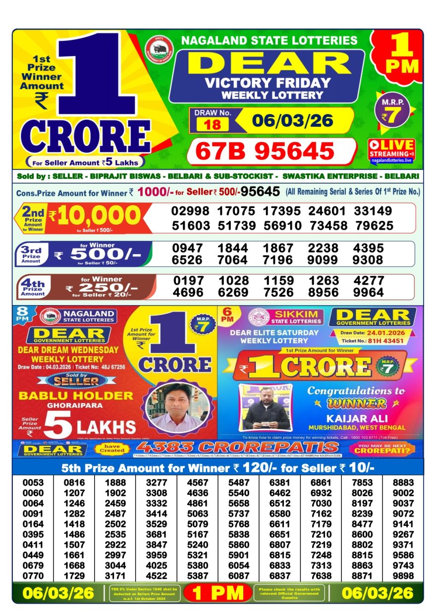 Lottery Result Today 06.03.26