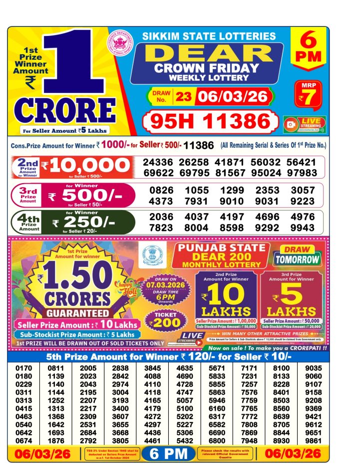 Lottery Result Today March 6, 2026