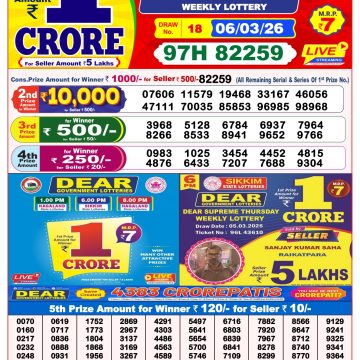Lottery Result Today March 6, 2026