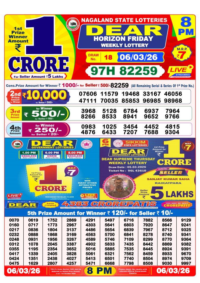 Lottery Result Today March 6, 2026