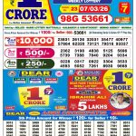 Lottery Result Today 07.03.26