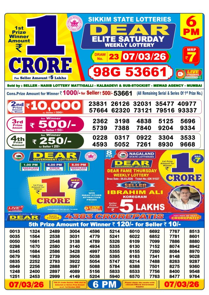 Lottery Result Today March 7, 2026