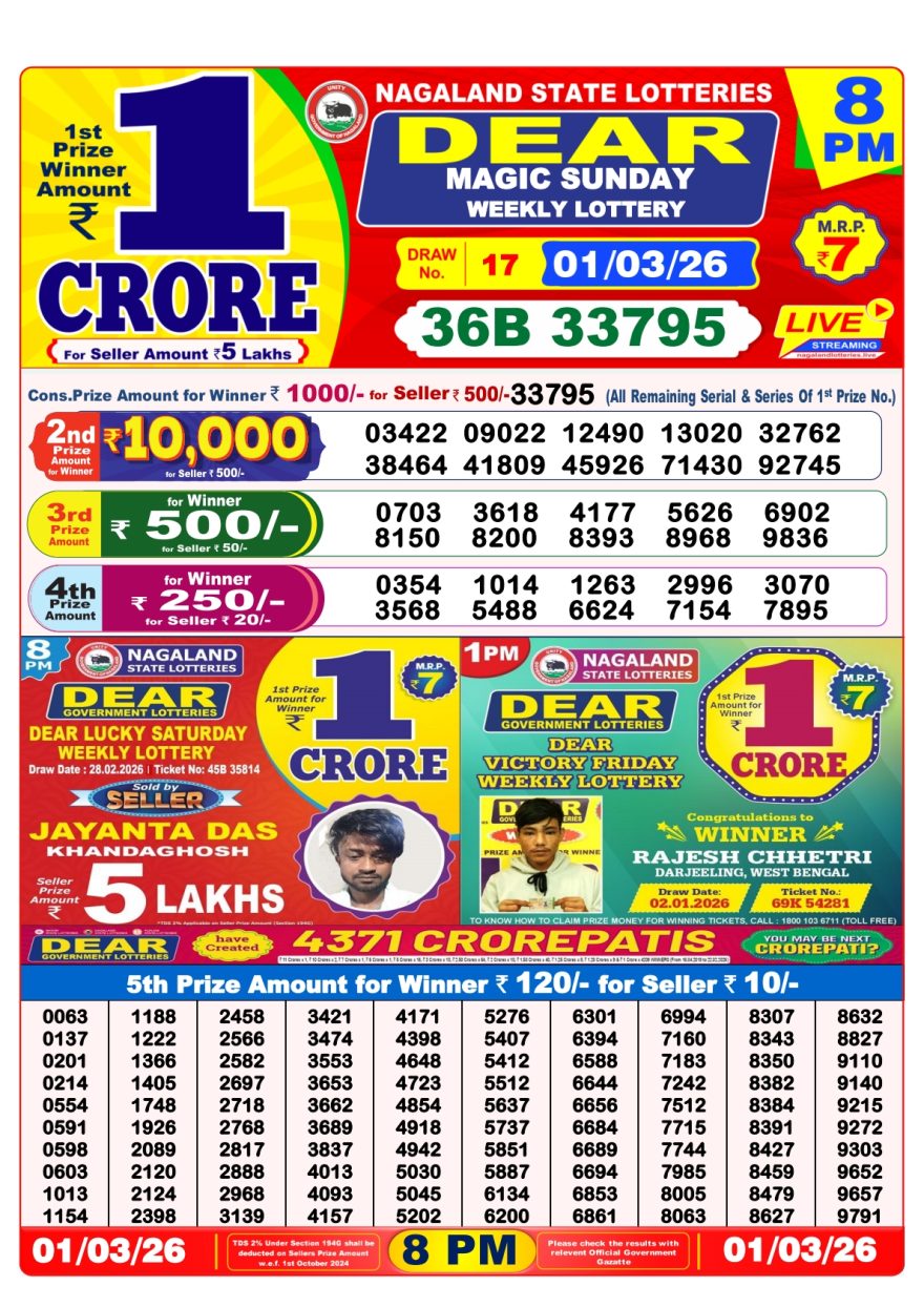Lottery Result Today 01.03.26