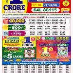Lottery Result Today 07.03.26