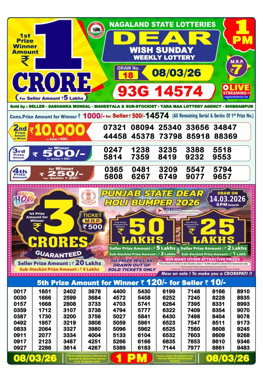 Lottery Result Today 08.03.26