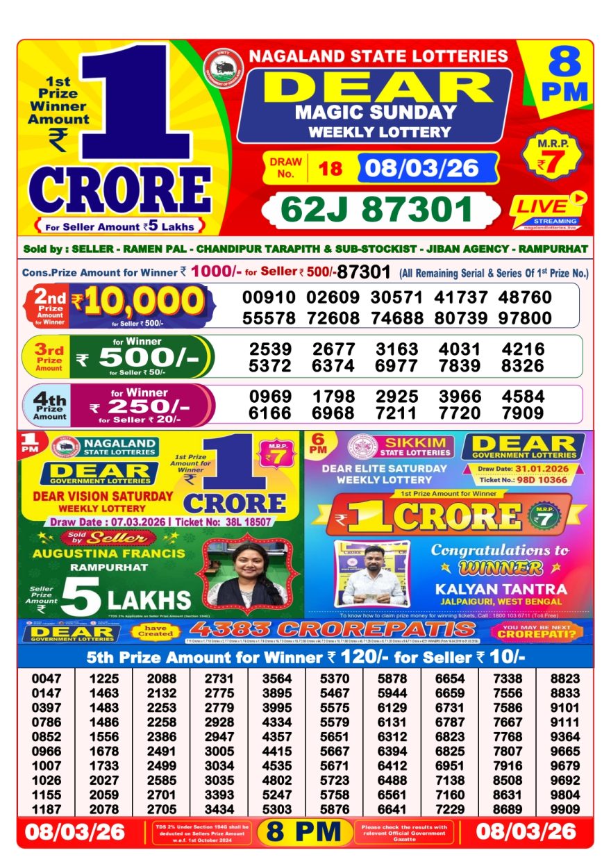 Lottery Result Today 08.03.26
