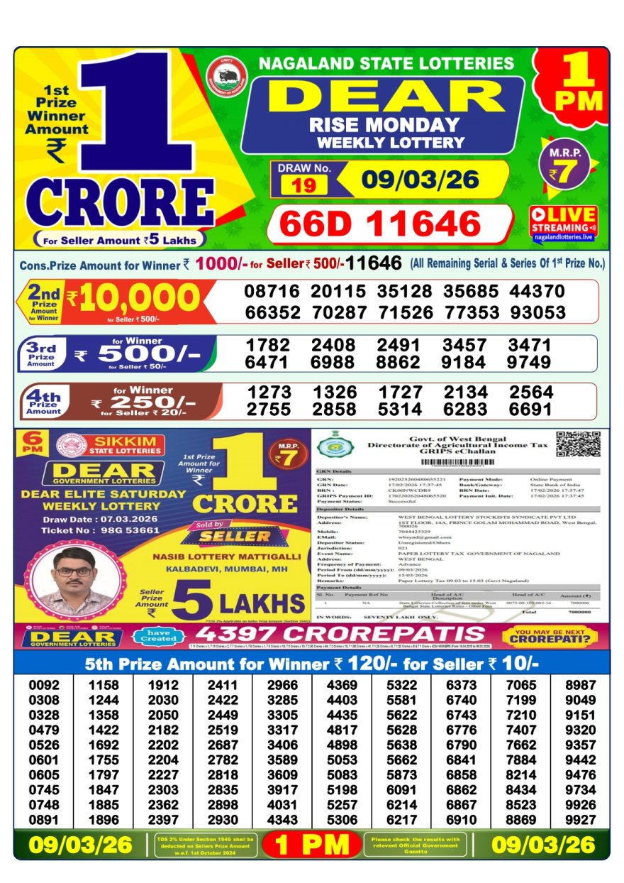 Lottery Result Today 09.03.26