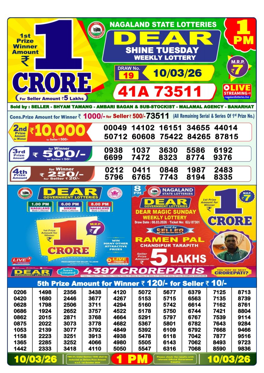 Lottery Result Today 10.03.26