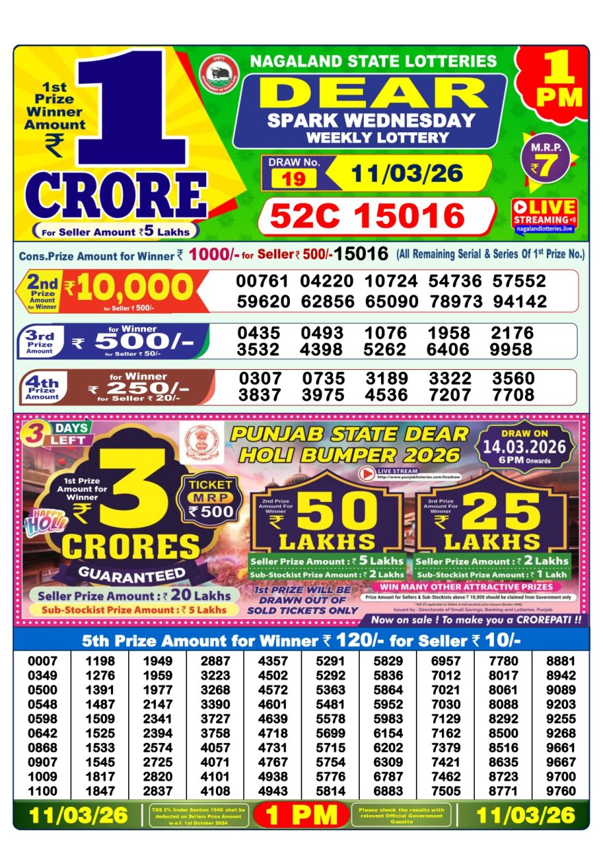 Lottery Result Today 11.03.26