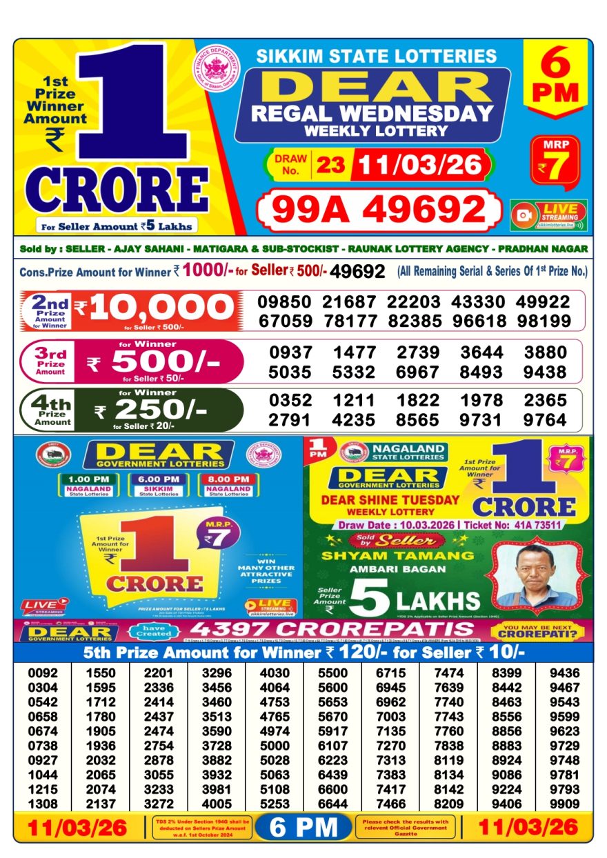 Lottery Result Today 11.03.26