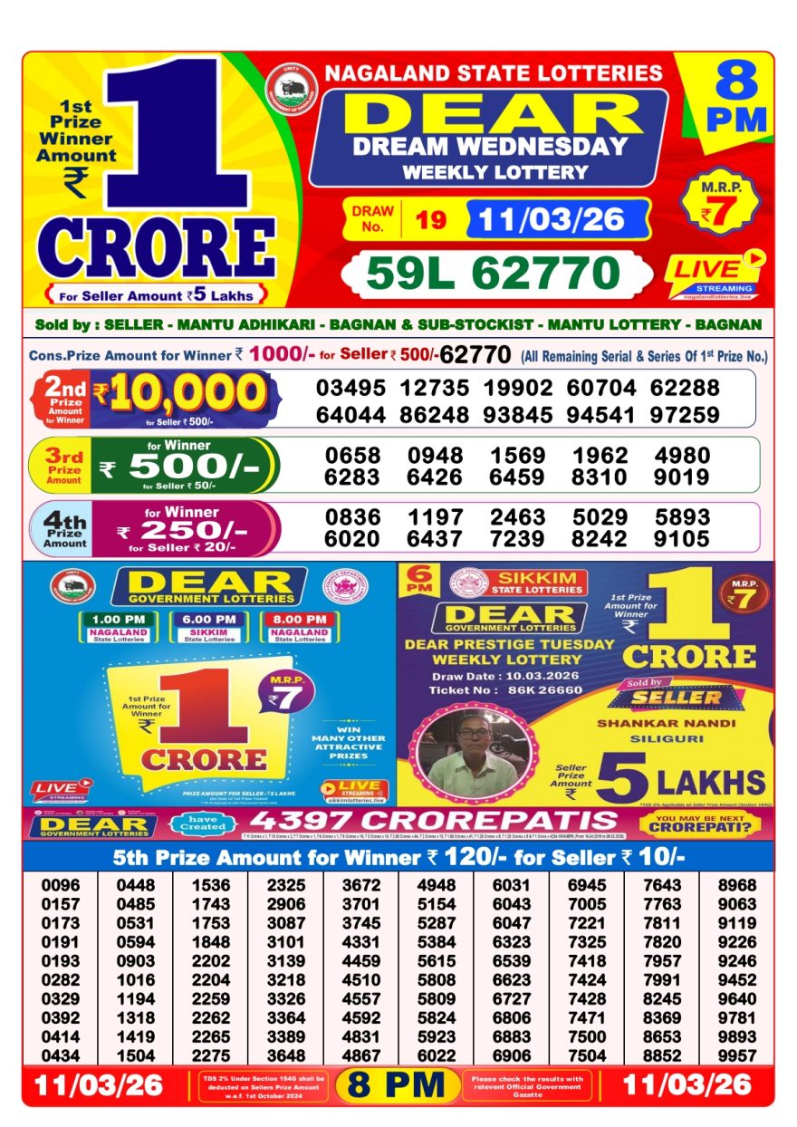 Lottery Result Today 11.03.26
