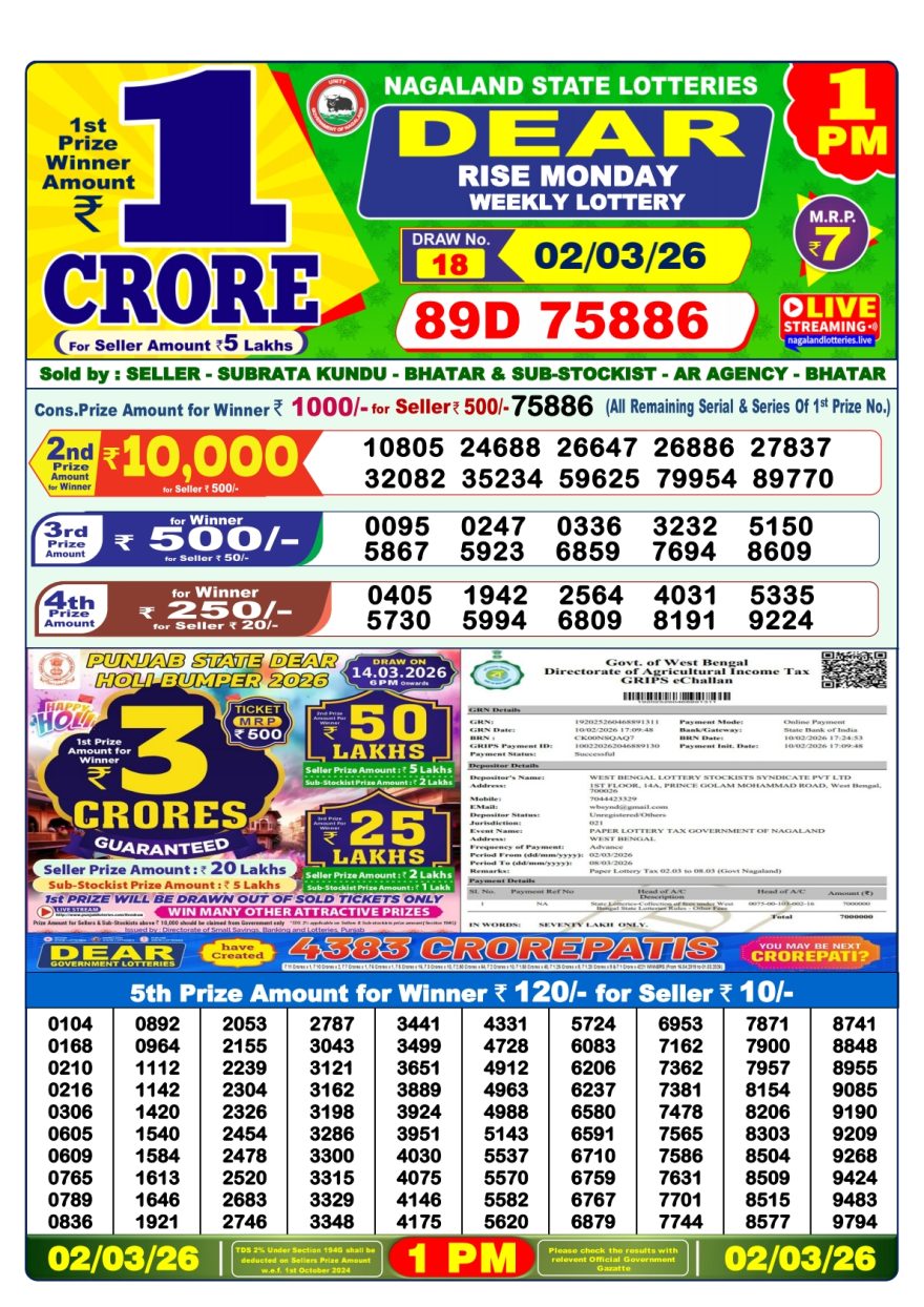 Lottery Result Today 02.03.26