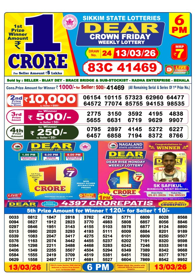 Lottery Result Today 13.03.26