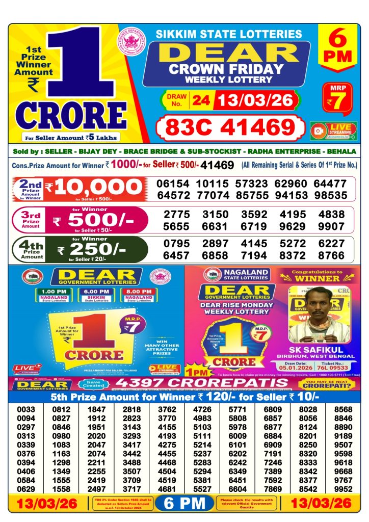 Lottery Result Today 13.03.26