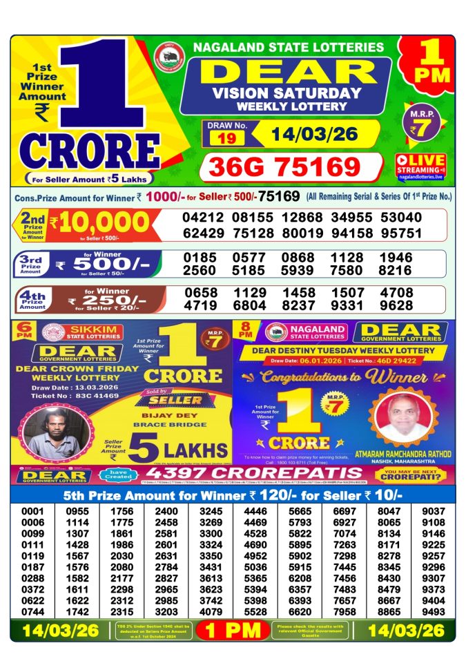 Lottery Result Today 14.03.26