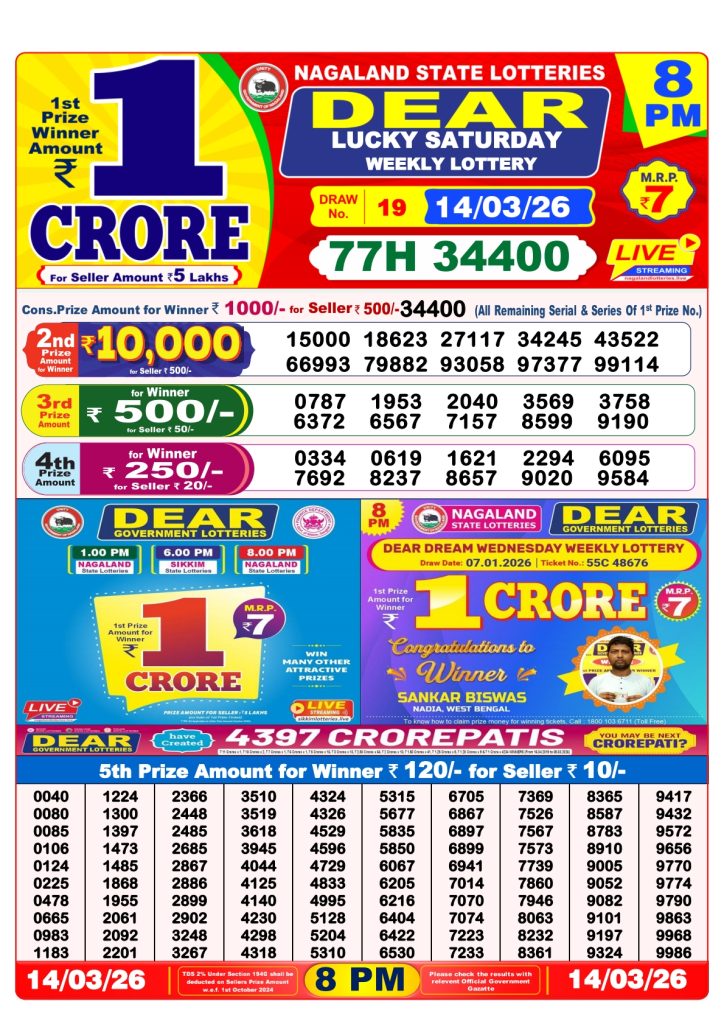 Lottery Result Today 14.03.26