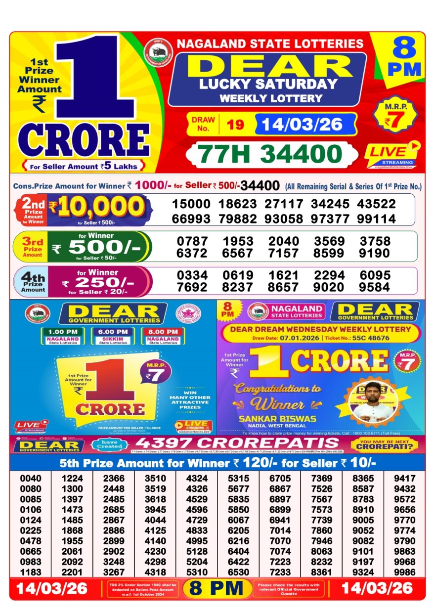 Lottery Result Today 14.03.26