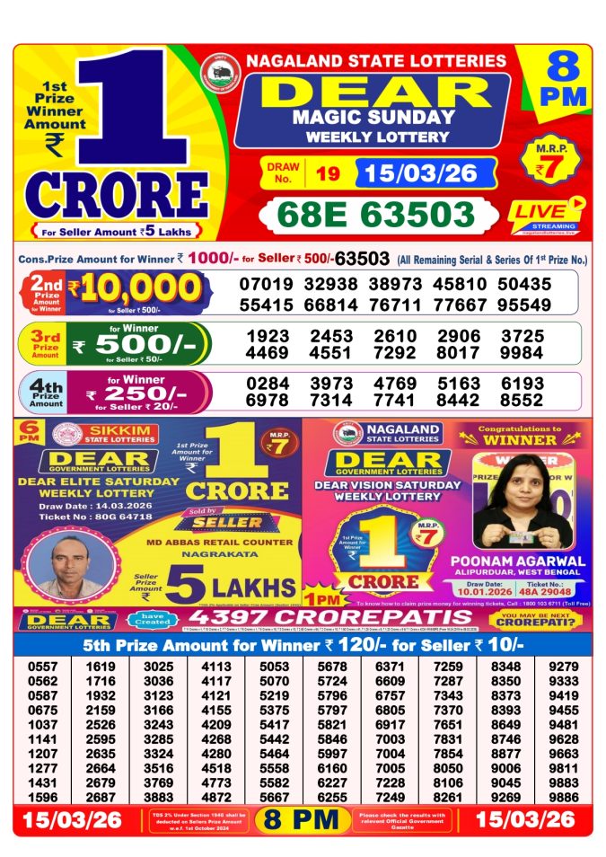 Lottery Result Today 15.03.26