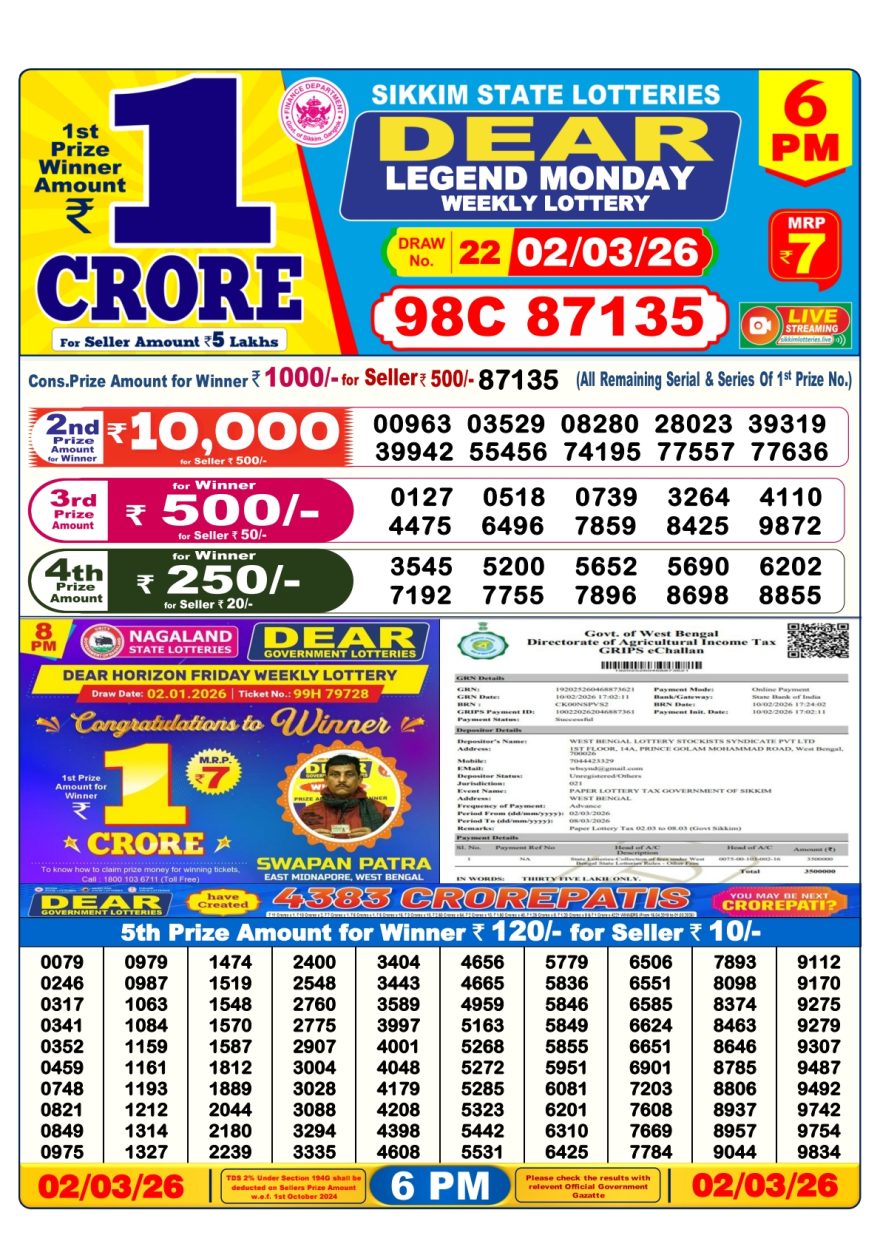 Lottery Result Today 02.03.26