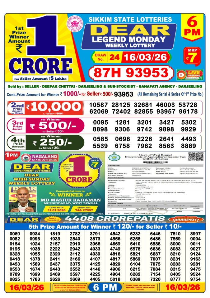 Lottery Result Today 16.03.26
